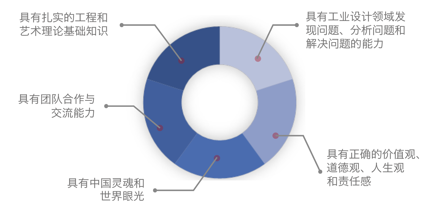 屏幕快照 2018-06-22 14.22.55.png