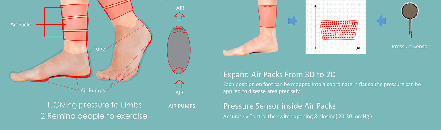 Group 6 Final Presentation.png