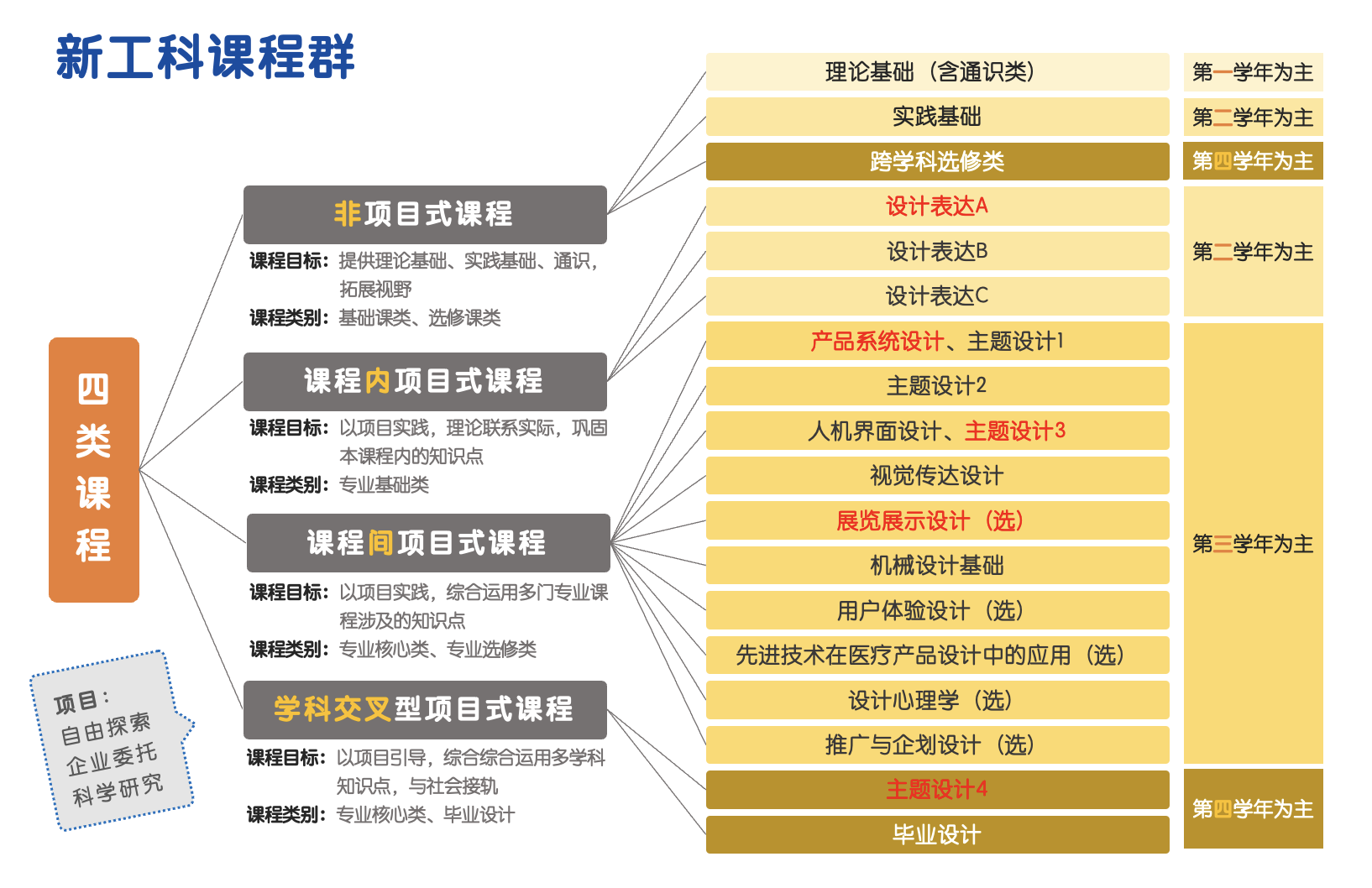 截屏2022-06-12 17.18.59.png